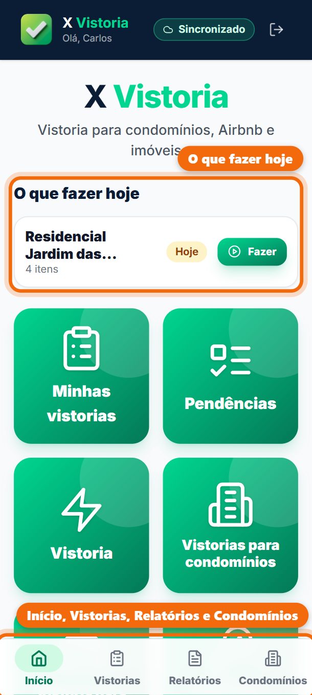 Passo 3: Pronto. No alto, O que fazer hoje: os seus condomínios com a vistoria de hoje ou atrasada (toque em Fazer) e as suas pendências. Embaixo, as funções que o gestor liberou. No celular, a barra de baixo leva ao Início, às Vistorias, aos Relatórios e aos Condomínios.