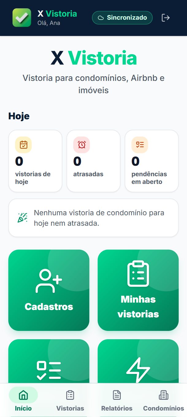 Passo 4: Pronto: você já está na tela inicial, com o condomínio cadastrado. Cada quadrado é uma função.