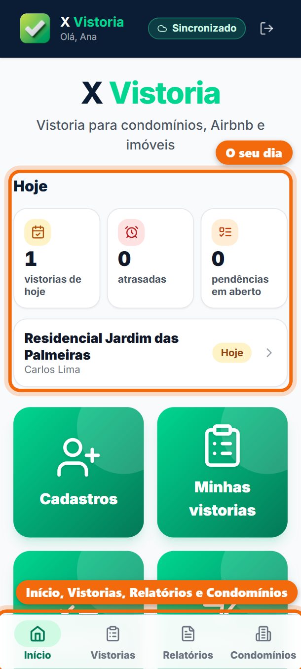 Passo 2: Na tela inicial, Hoje mostra as vistorias de hoje, as atrasadas e as pendências em aberto, com os condomínios que pedem atenção (toque para abrir). No celular, a barra de baixo leva ao Início, às Vistorias, aos Relatórios e aos Condomínios.
